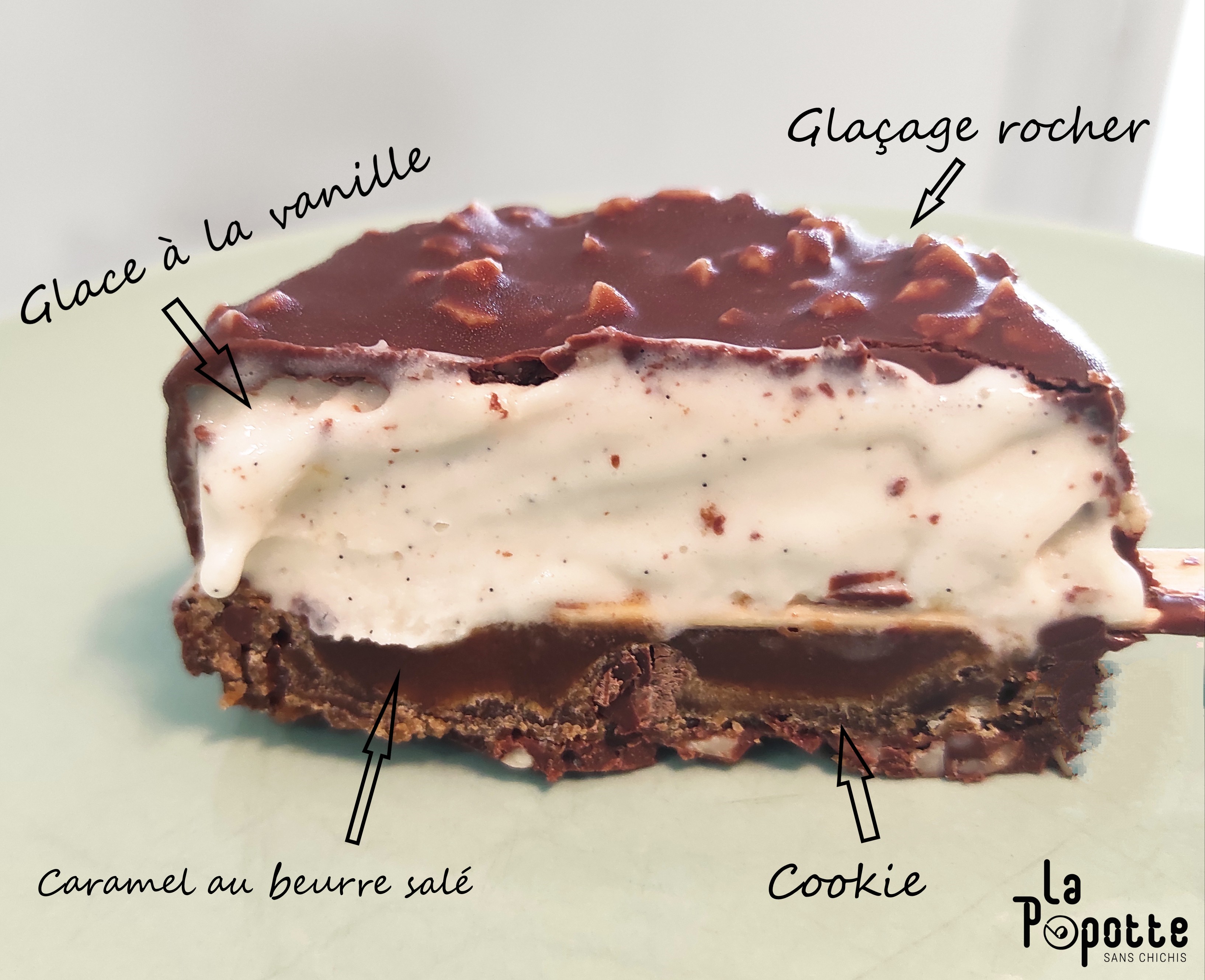 Découpe Cookie pop glacé 2