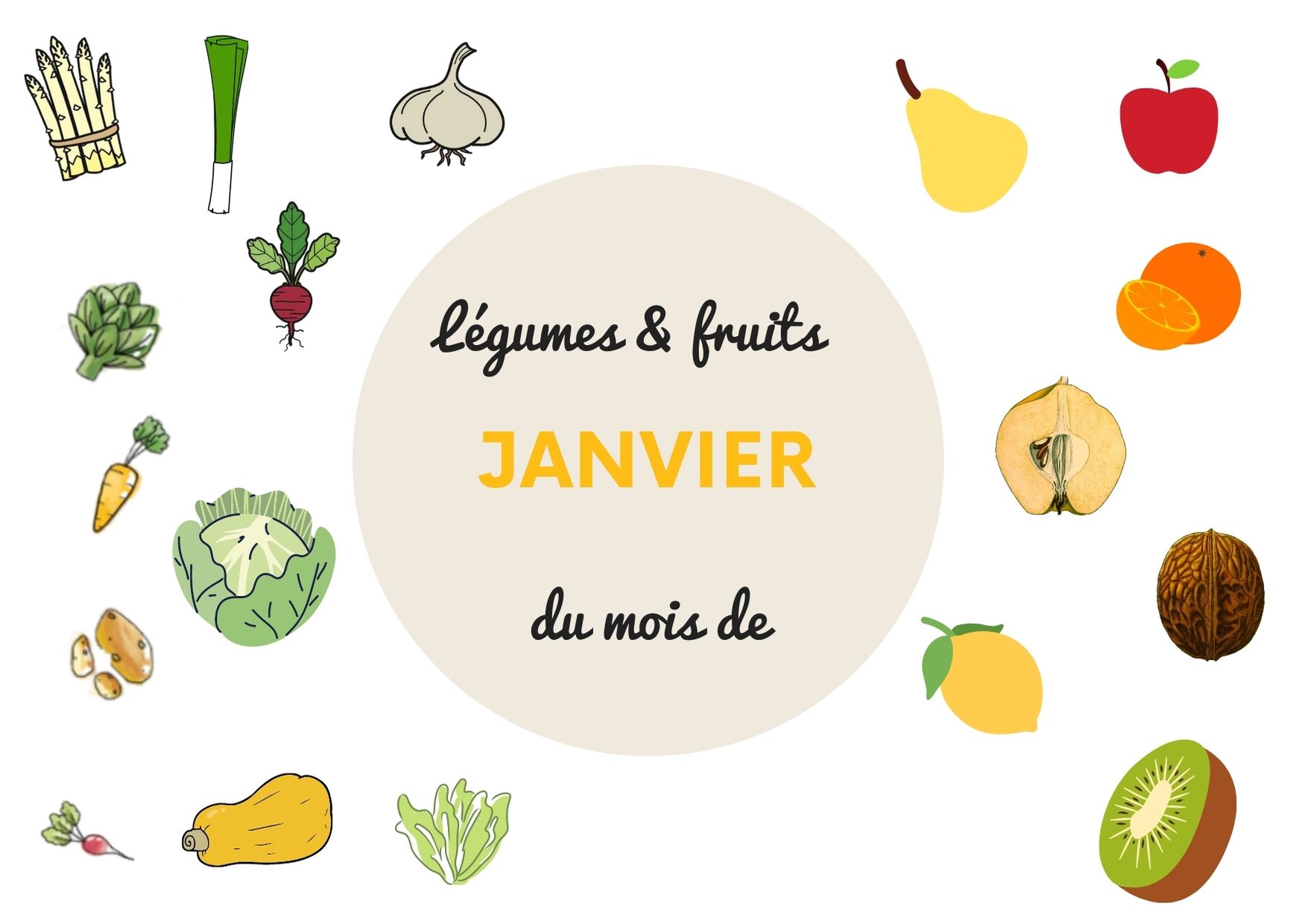 Janvier recto
